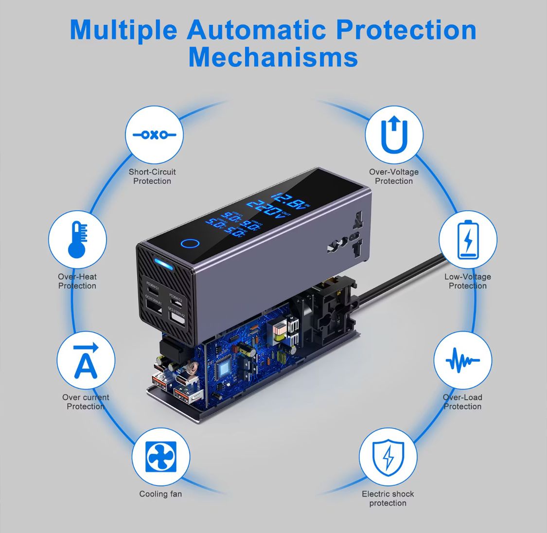 socket-car-power-inverter-multiple-function