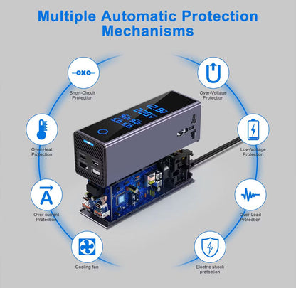 socket-car-power-inverter-multiple-function